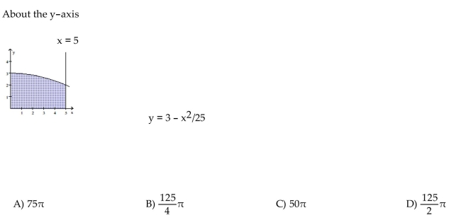 Use the shell method to find the volume of the solid generated by revolving the shaded region about the indicated axis.