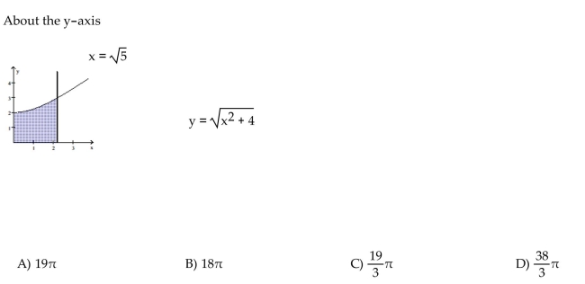 Use the shell method to find the volume of the solid generated by revolving the shaded region about the indicated axis.
