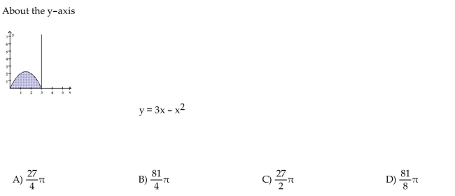 Use the shell method to find the volume of the solid generated by revolving the shaded region about the indicated axis.