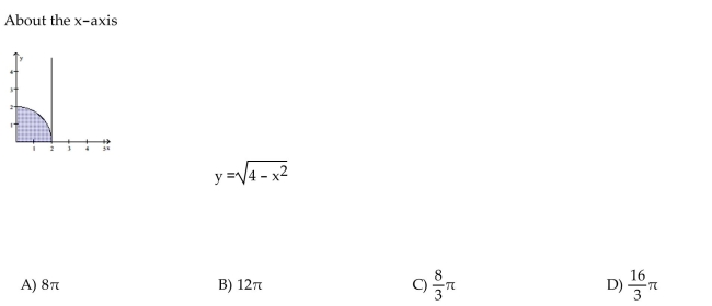 Use the shell method to find the volume of the solid generated by revolving the shaded region about the indicated axis.