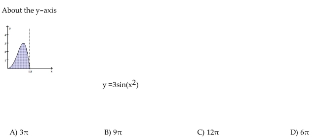 Use the shell method to find the volume of the solid generated by revolving the shaded region about the indicated axis.