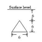 Find the fluid force exerted against the vertically submerged flat surface depicted in the diagram. Assume arbitrary units, and call the weight-density of the fluid w. -