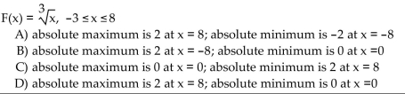Find the absolute extreme values of the function on the interval.