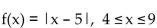 <strong>Find the absolute extreme values of the function on the interval. </strong> A) absolute maximum is 4 at x = 9; absolute minimum is 0 at x = 5 B) absolute maximum is 1 at x = 4; absolute minimum is 0 at x = 5 C) absolute maximum is -1 at x = 4; absolute minimum is 4 at x = 9 D) absolute maximum is 4 at x = 9; absolute minimum is 1 at x = 4