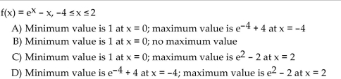 Find the absolute extreme values of the function on the interval.