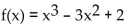 <strong>Determine all critical points for the function. </strong> A) x = 0 and x = 1 B) x = 0 and x = 2 C) x = -1 and x = 1 D) x = 0
