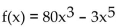 <strong>Determine all critical points for the function. </strong> A) x = -4 B) x = -4 and x = 4 C) x = 0, x = -4, and x = 4 D) x = 4