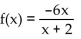 <strong>Determine all critical points for the function. </strong> A) x = -2 B) x = -12 and x = 0 C) x = 2 D) x = 0 and x = -2