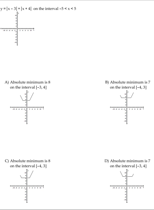 Graph the function, then find the extreme values of the function on the interval and indicate where they occur.
