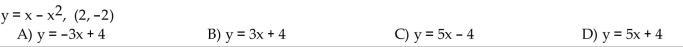 Find an equation for the tangent to the curve at the given point.