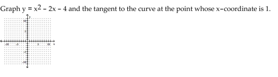 Graph the equation and its tangent.