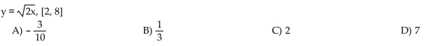 Find the average rate of change of the function over the given interval.