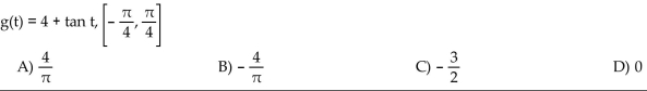 Find the average rate of change of the function over the given interval.