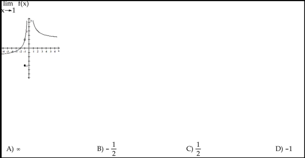 Use the graph to evaluate the limit.
