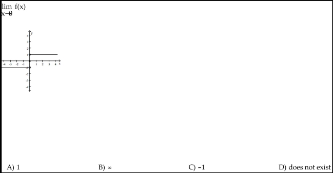 Use the graph to evaluate the limit.
