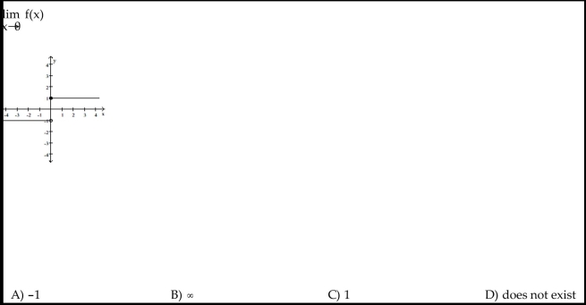 Use the graph to evaluate the limit.