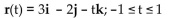 <strong>Find the limit. </strong> A) Figure 5 B) Figure 3 C) Figure 8 D) Figure 6