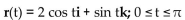 <strong>Find the limit. </strong> A) Figure 2 B) Figure 6 C) Figure 4 D) Figure 7
