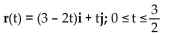 <strong>Find the limit. </strong> A) Figure 8 B) Figure 1 C) Figure 3 D) Figure 5