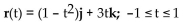 <strong>Find the limit. </strong> A) Figure 2 B) Figure 8 C) Figure 4 D) Figure 7