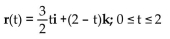 <strong>Find the limit. </strong> A) Figure 5 B) Figure 8 C) Figure 1 D) Figure 3