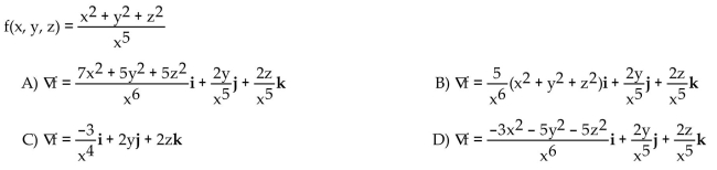 Find the gradient field of the function.