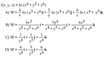 Find the gradient field of the function.