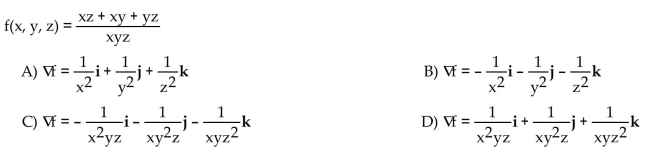 Find the gradient field of the function.