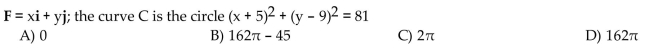 Calculate the flux of the field F across the closed plane curve C.