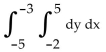 <strong>Evaluate the integral. </strong> A) 14 B) -25 C) -5 D) 1