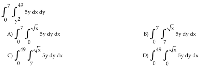 Write an equivalent double integral with the order of integration reversed.