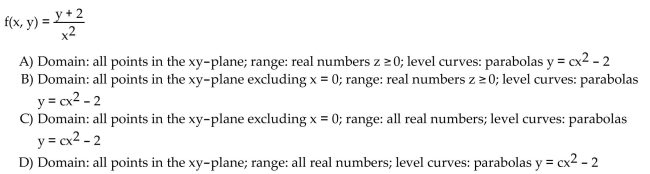 Find the domain and range and describe the level curves for the function f(x,y).