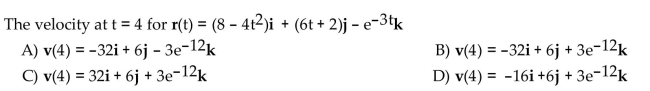 The position vector of a particle is r(t). Find the requested vector.
