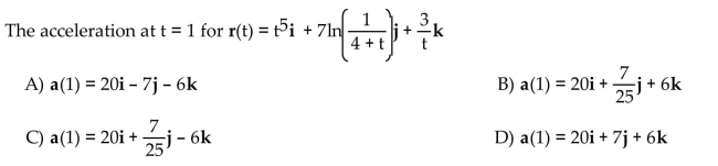 The position vector of a particle is r(t). Find the requested vector.