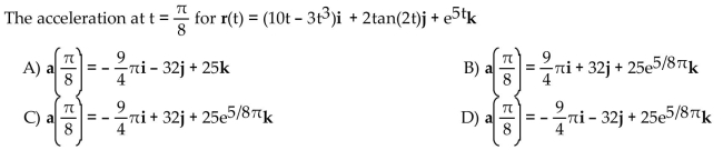 The position vector of a particle is r(t). Find the requested vector.
