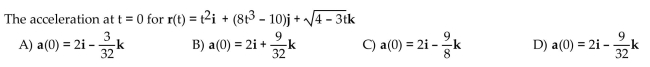 The position vector of a particle is r(t). Find the requested vector.
