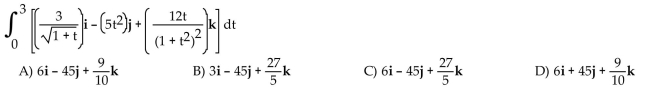 Evaluate the integral.