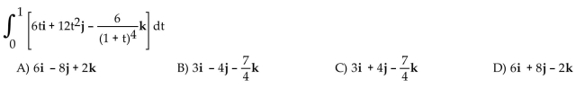 Evaluate the integral.