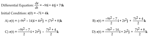 Solve the initial value problem.
