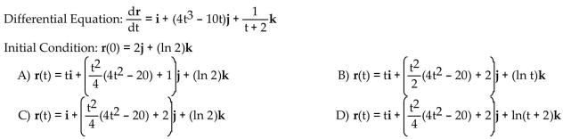Solve the initial value problem.