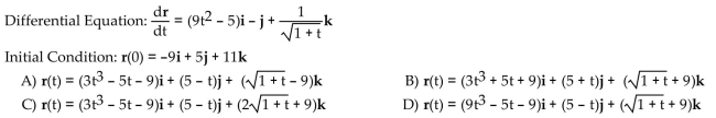 Solve the initial value problem.