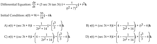 Solve the initial value problem.