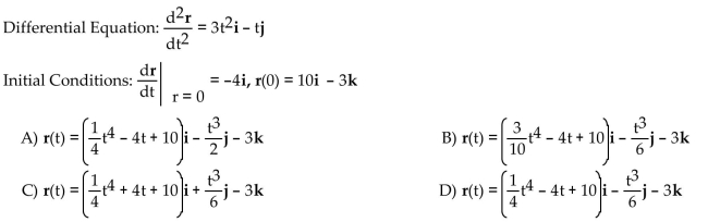 Solve the initial value problem.