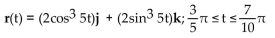<strong>Calculate the arc length of the indicated portion of the curve r(t). </strong> A) 1 B) 3 C) 0 D) 6