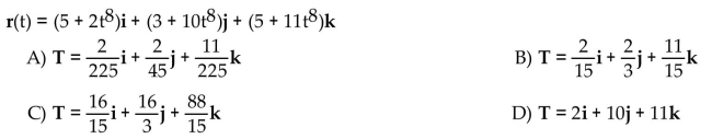 Find the unit tangent vector of the given curve.