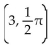 <strong>Find the Cartesian coordinates of the given point. </strong> A) (-3, 0) B) (0, -3) C) (3, 0) D) (0, 3)
