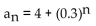 <strong>Find the limit of the sequence if it converges; otherwise indicate divergence. </strong> A) 5 B) 4 C) 4.3 D) Diverges