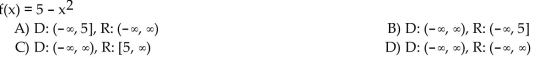 Find the domain and range of the function.