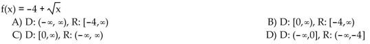 Find the domain and range of the function.