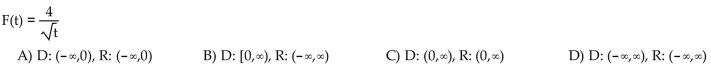 Find the domain and range of the function.